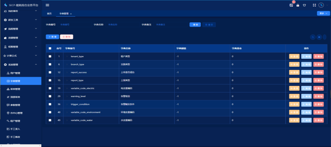 能源管理系統(tǒng)平臺(tái)介紹 能源管理系統(tǒng)平臺(tái)介紹